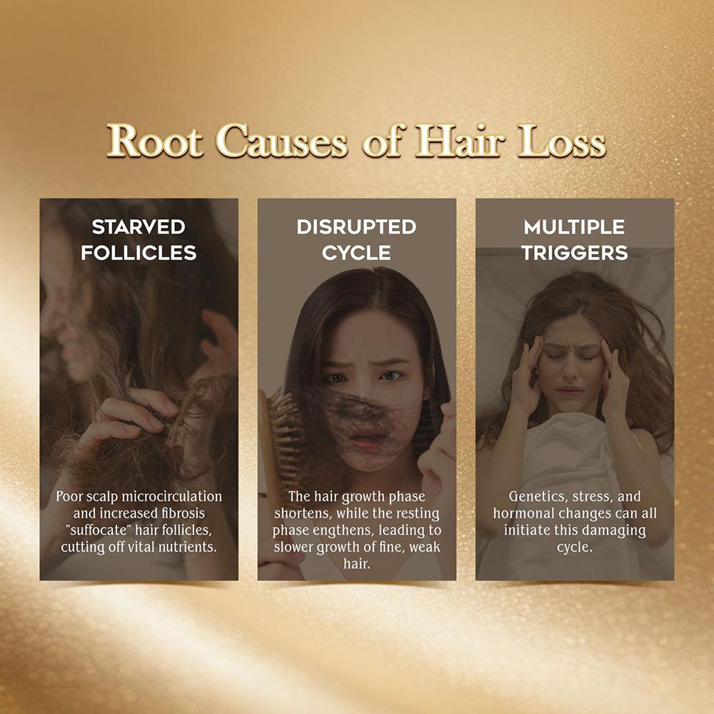 LUMÉI Rosemary Infused Hair Growth Support Serum Caffeine Glycerin Diaminopy-rimidine oxide Advanced Root Renewal Formula
