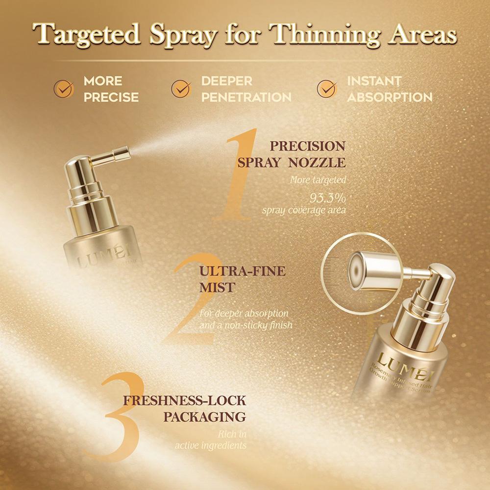 LUMÉI Rosemary Infused Hair Growth Support Serum Caffeine Glycerin Diaminopy-rimidine oxide Advanced Root Renewal Formula