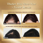 LUMÉI Rosemary Infused Hair Growth Support Serum Caffeine Glycerin Diaminopy-rimidine oxide Advanced Root Renewal Formula